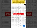 HPKVSPP 2023 Results Declared #cuhp #centraluniversity #update #result