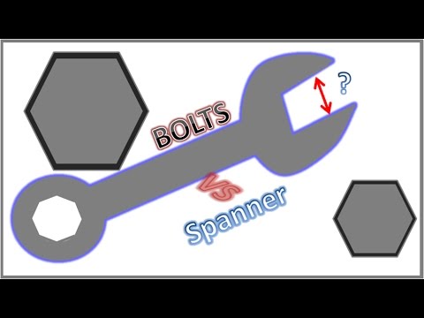 Bolt Spanner Size Chart Pdf