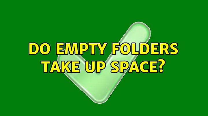 Do empty folders take up space?