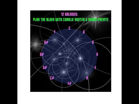 Putar Blues in F# - Charlie Hunter