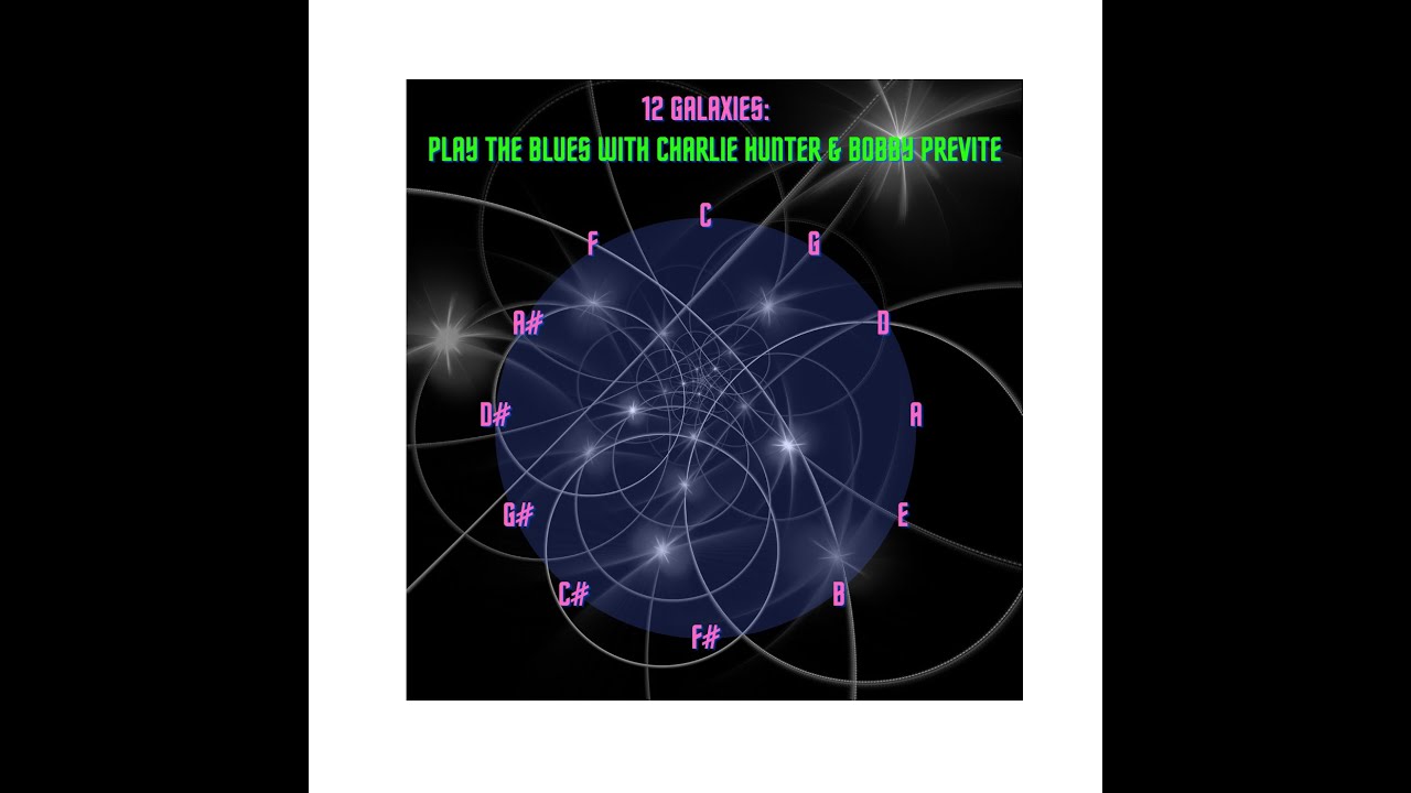 BLUES in F# @144 bpm from 12 GALAXIES: Play the Blues with Charlie Hunter and Bobby Previte