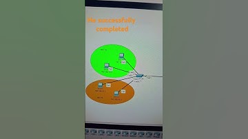 Lab assignment overview #windows #ciscocertification #cisconetworkingacademy