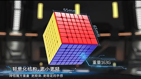 AoFu WRM 7x7 Magnetic