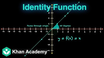Identity and constant functions | Relations and Functions | Grade 11 | Math | Khan Academy