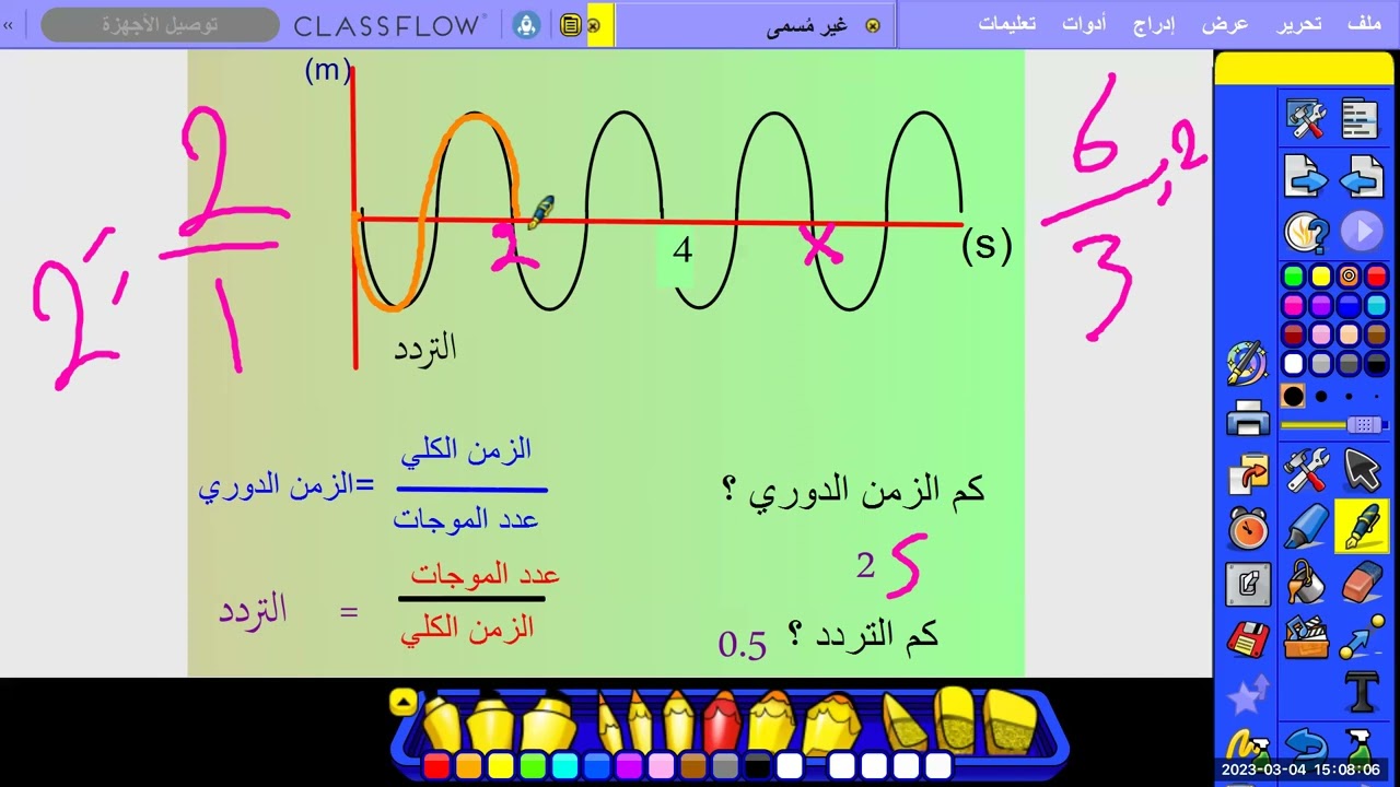 التردد و الزمن الدوري في الموجات الميكانيكية و العلاقة بينهم