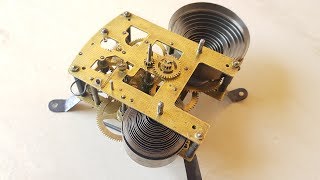 Simple Gear Arrangements (Spring Free Energy)