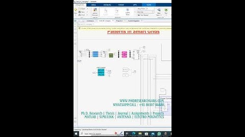 Residential Electric Vehicles With Random Usage Patterns in Smart Grids -MATLAB SIMULINK ELECTRICAL