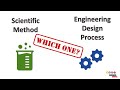 Choosing Between Scientific Method and Engineering Design Process in Bird Watching
