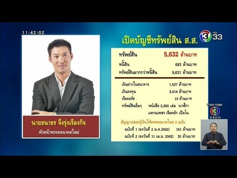 วีดีโอ: ทรัพย์สินของเทศบาลคืออะไร