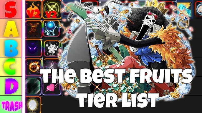 PNW) The Best Fruit Tier list In Project New world 