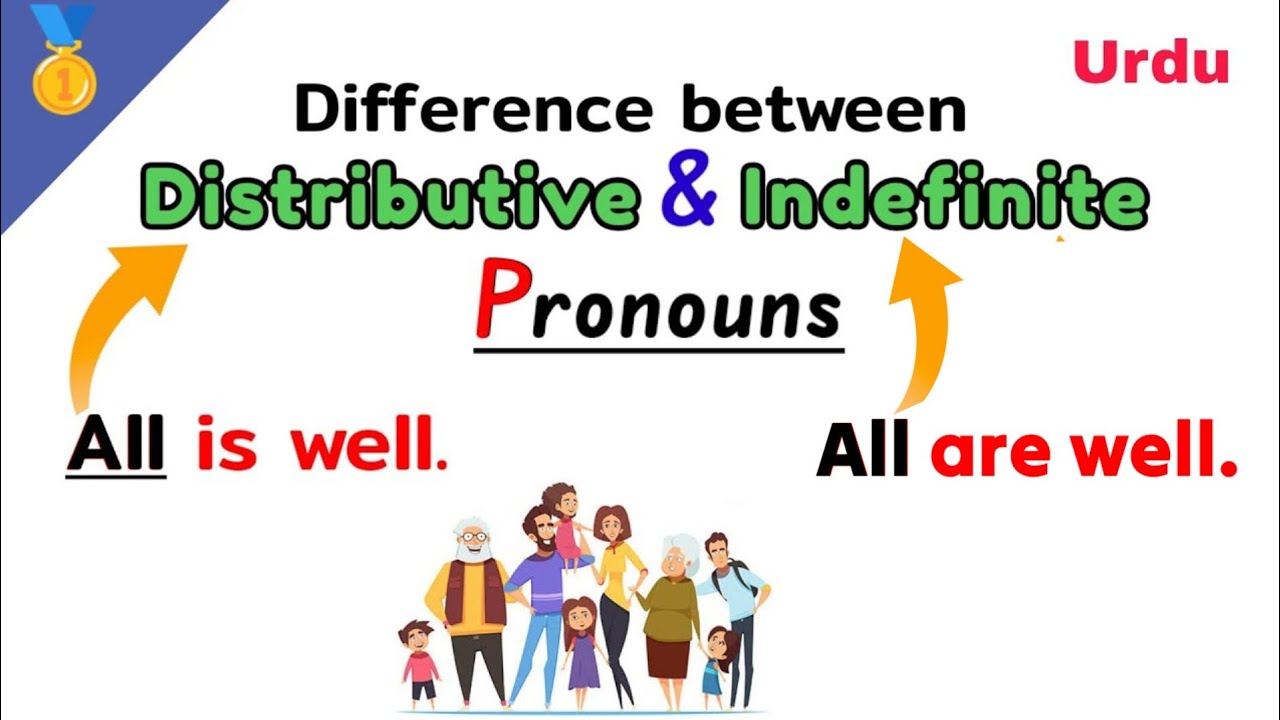 Indefinite Vs Distributive Pronoun Difference Between Indefinite And indefinite-vs-distributive-pronoun-difference-between-indefinite-and