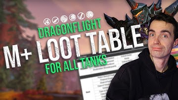 Putting The M+ Loot Table Into a Spreadsheet...