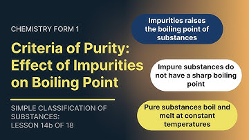 Effect of Impurities on Boiling Points (Chemistry Form 1 - Topic 2 - Lesson 14b of 18)