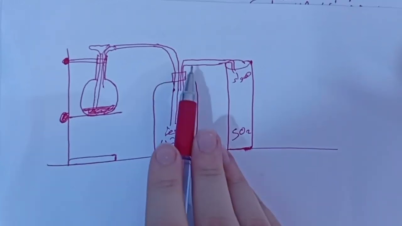 كيمياء ثالث متوسط الفصل الثامن (محاضرة الثالثة)