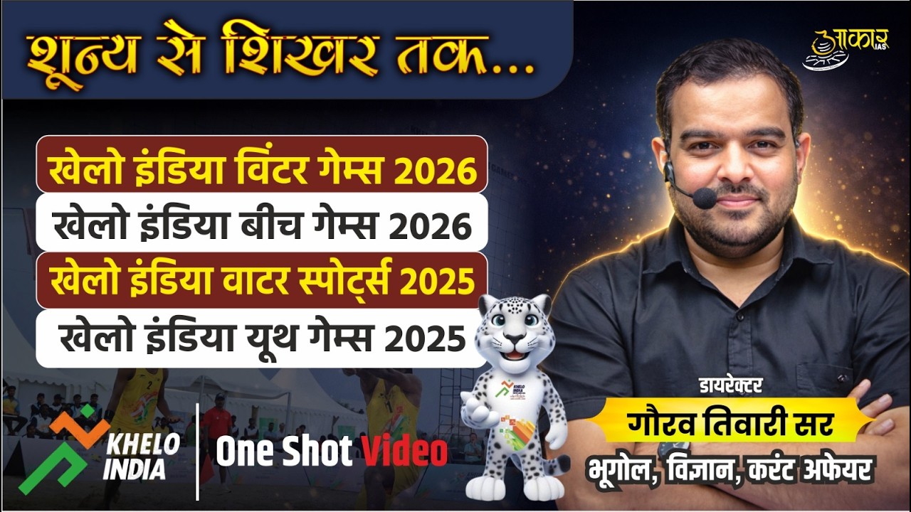 L1 Khelo India Games 2025-26 Complete Current Affairs | Youth, Winter, Beach & Water Games