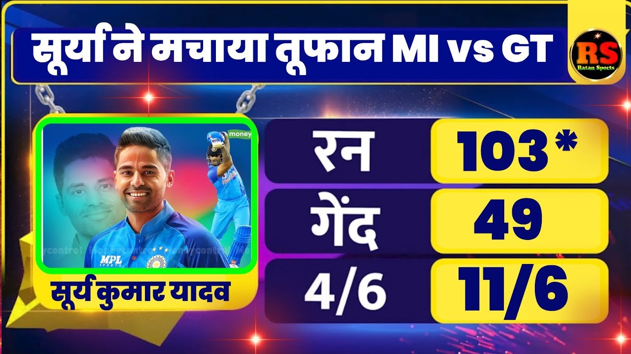 MI vs GT,Ipl,Ipl 2023,Ipl highlights 2023,Ipl points table 2023,Points