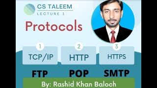 Protocol and its Types in Urdu/Hindi