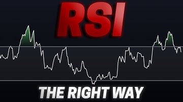 Master the RSI Indicator Strategy in THREE MINUTES! (Even Beginners Can Dominate)