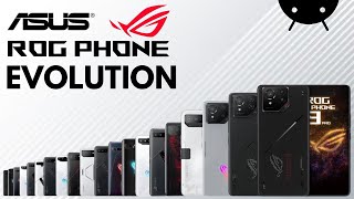 Evolution of Asus ROG Phone 2018 2025