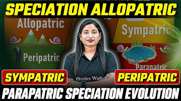 Speciation Allopatric, Sympatric, Peripatric, & Parapatric Speciation Evolution