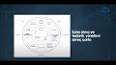 İşletim Sistemleri Geliştirme: Çeşitli Yaklaşımlar ile ilgili video