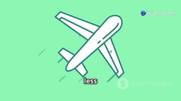 Wave Drag | Aerodynamics