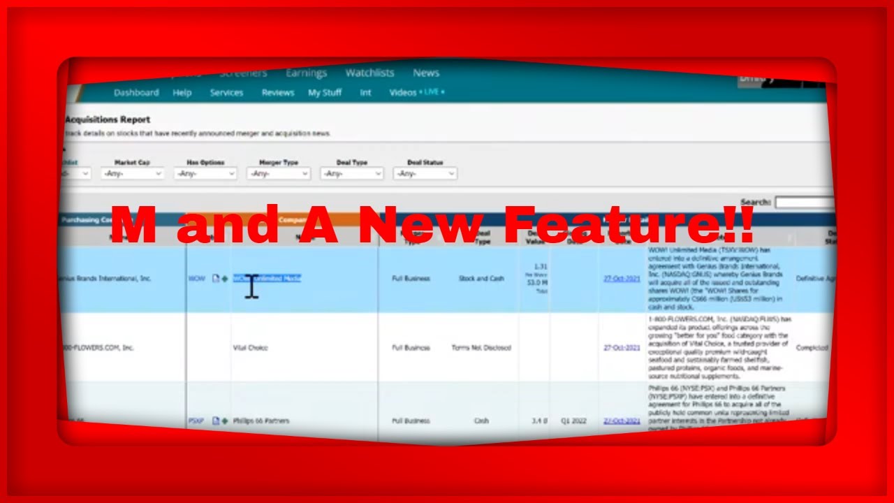 MarketChameleon.com Live Pre Market Show We Look at New Features - YouTube