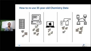 Turn chemical drawings into knowledge with ChemDraw & ChemOffice+ Cloud v20