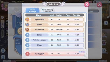 KVM ROx: F2P Priest PoV [7/20/2021]