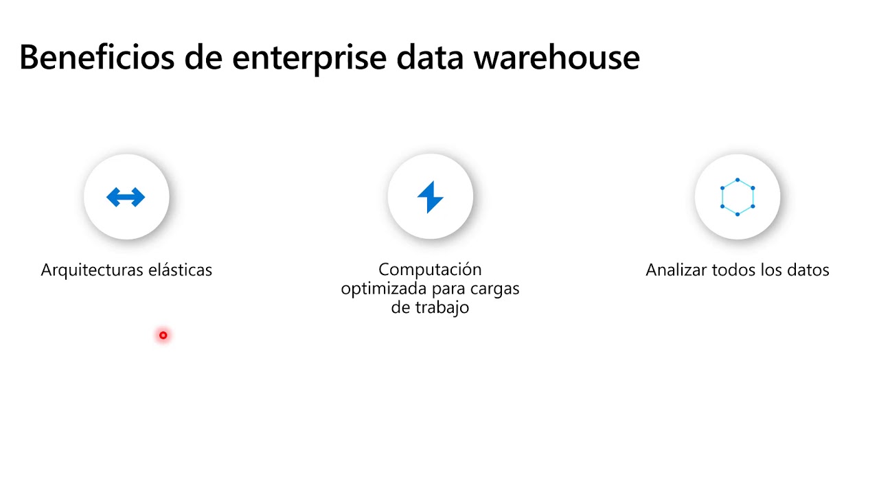 Introducción a Azure Synapse Analytics - YouTube