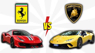 Guess Which Car Is Faster! (Famous Cars Quiz)