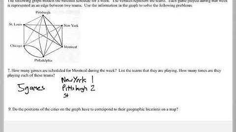 Math 118 : 8.1 #7, #9 (Mathematical Explorations Tutorial : Graph Theory Introduction)