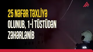 Masazırda Yaşayış Binasında Yanğın Sakinlər Təxliyə Olundu Apa Tv