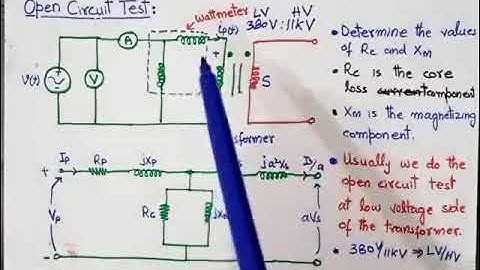 Electrical Machines: Lecture #29 Open and Short Circuit Tests of the Transformer