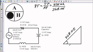 Power Factor and Angle Theta in a Series RLC Circuit.wmv