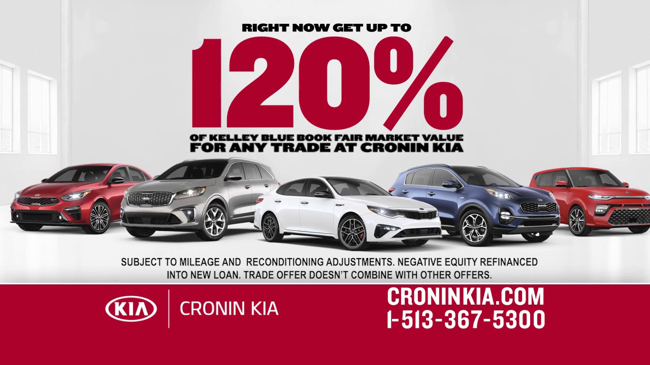 2021 Kia K5 Cronin Kia Harrison, Ohio YouTube