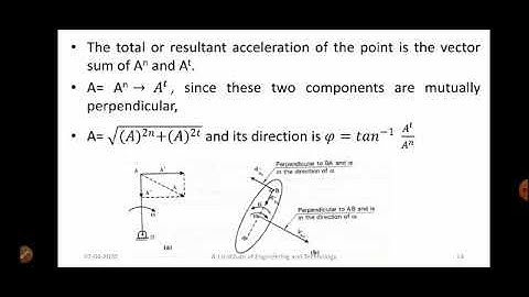 VTU KOM Module 2 velocity and Acceleration Class 2