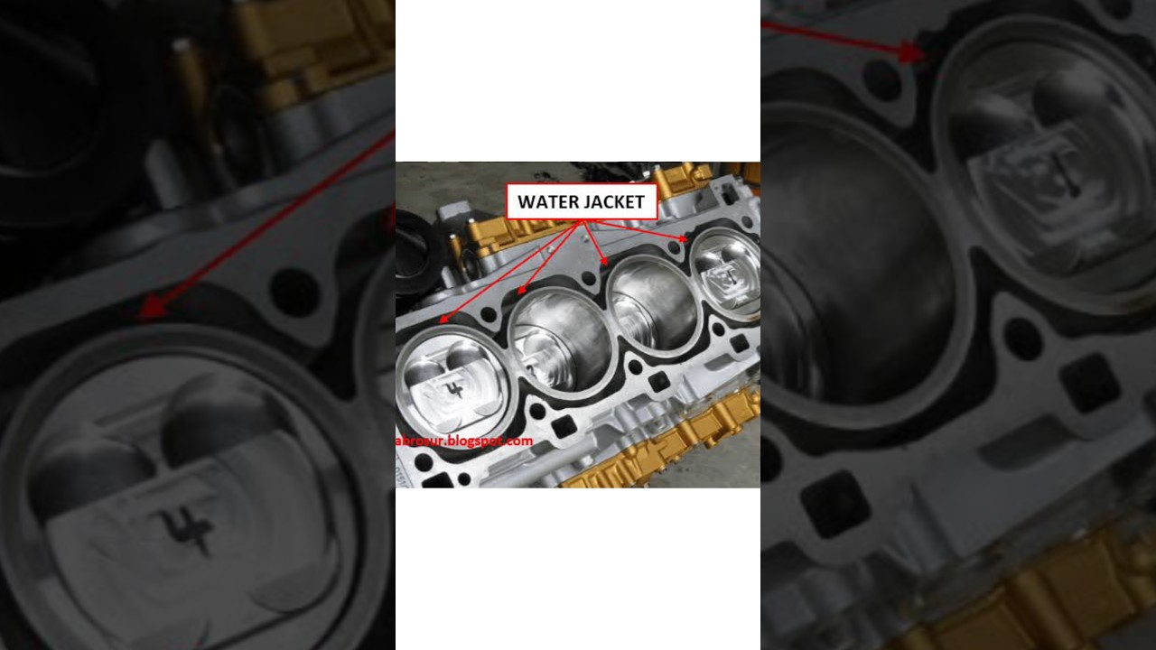 Three Types of Cooling Systems 