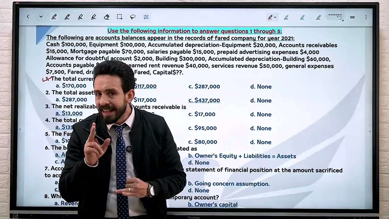 Final Exam 2025 ''Accounting FCES''  - كلية تجارة انجلش - د. عماد النسر