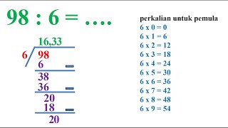 98 divide by 6 poro gapit porogapit division of tens by units for beginners