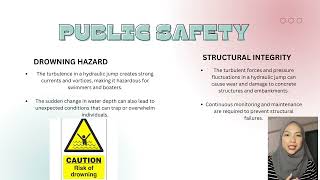 Assignment 2 HYDRAULIC