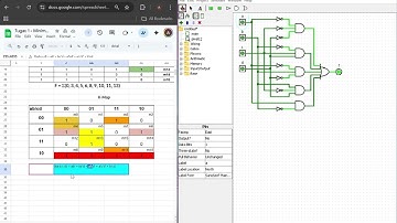 Tugas 2 : Implementasi fungsi Boolean dengan Logisim 2025 | Kel. A11 | Radig | IPB University