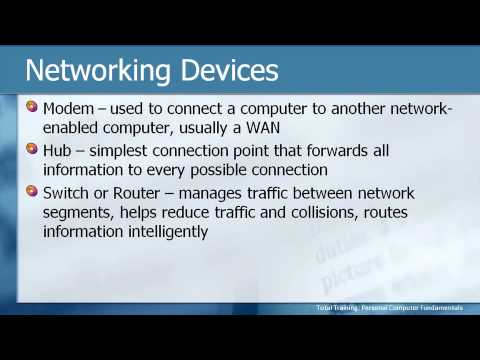 Chapter 3 - Tutorial Basics NETWORK - Fundamentals of Personal Computer