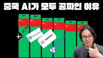 진핑 형님이 AI를 맛있게 만드는 이유. 중국의 Open Weight AI 전쟁