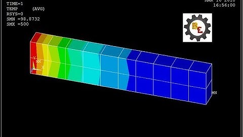 CONVECTIVE HEAT TRANSFER ANALYSIS OF 2D COMPONENT | BEST ENGINEER