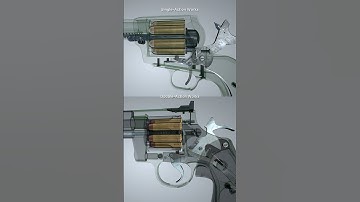 How a Revolver works?