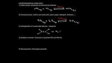Catalytic properties of transition metals