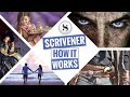 Scrivener Tutorial | A Quick Review of How Scrivener Works 2021