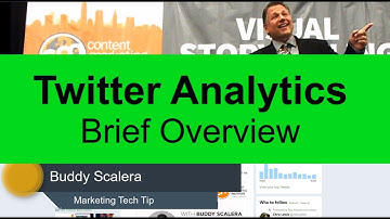 How to Access Twitter Analytics Dashboard for Data on Your Tweets
