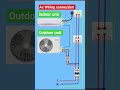 AC WIRING CONECTION #electrical #youtubeshort #knowledge #acwiring #public #skills